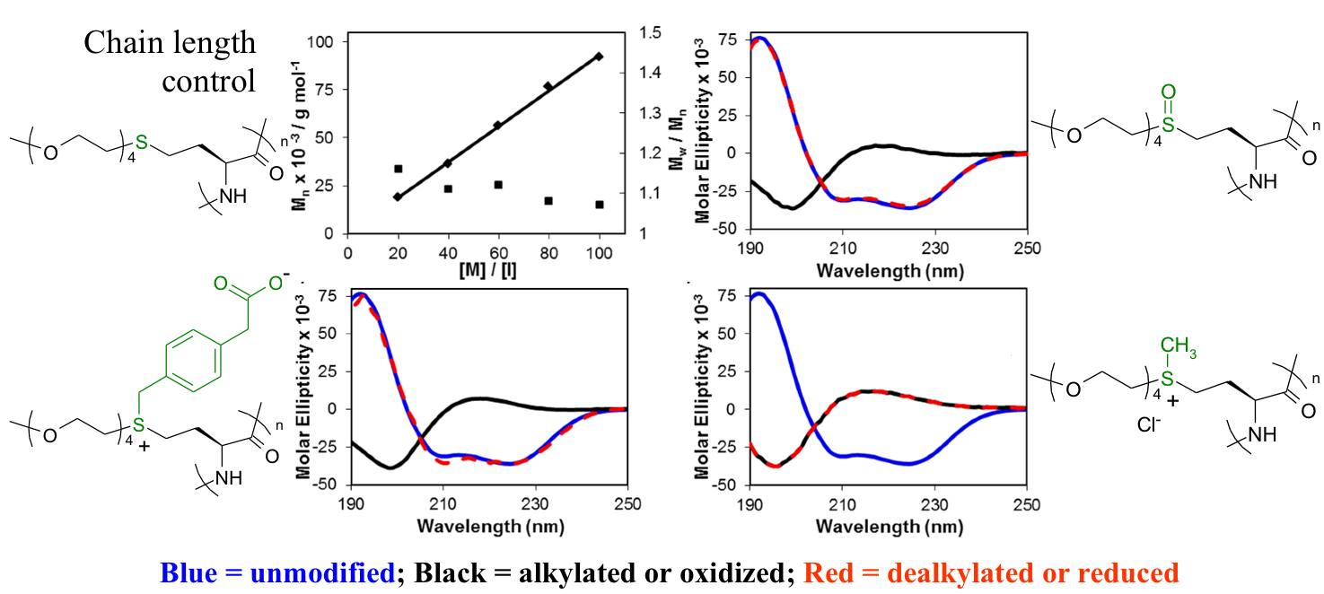 CDspectra.png